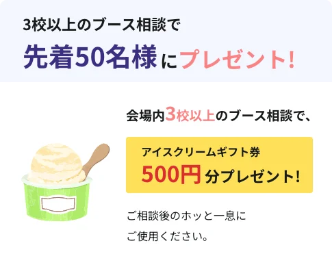 アイスクリームギフト券500円分プレゼント!